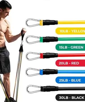 Resistance Bands Set